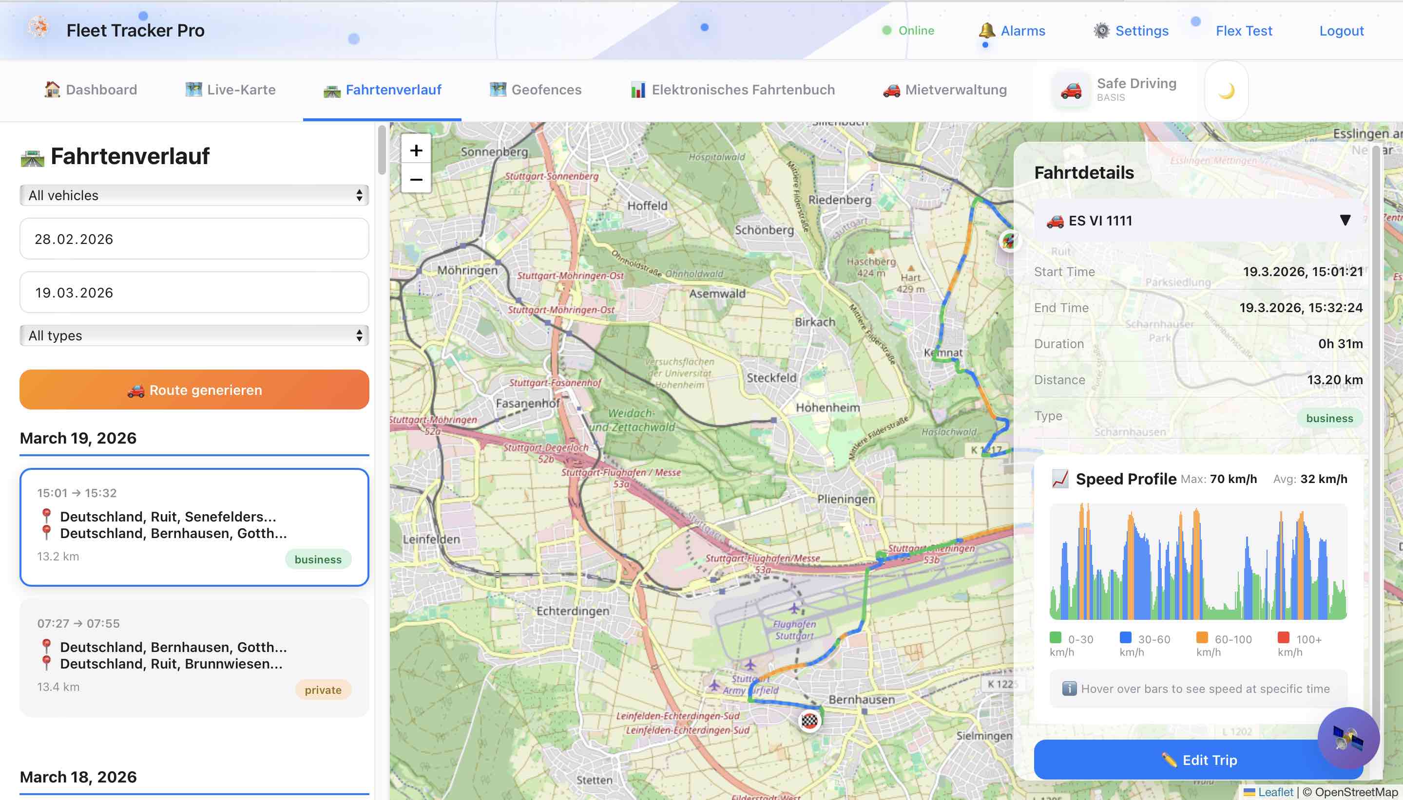 Dashboard Ansicht 2