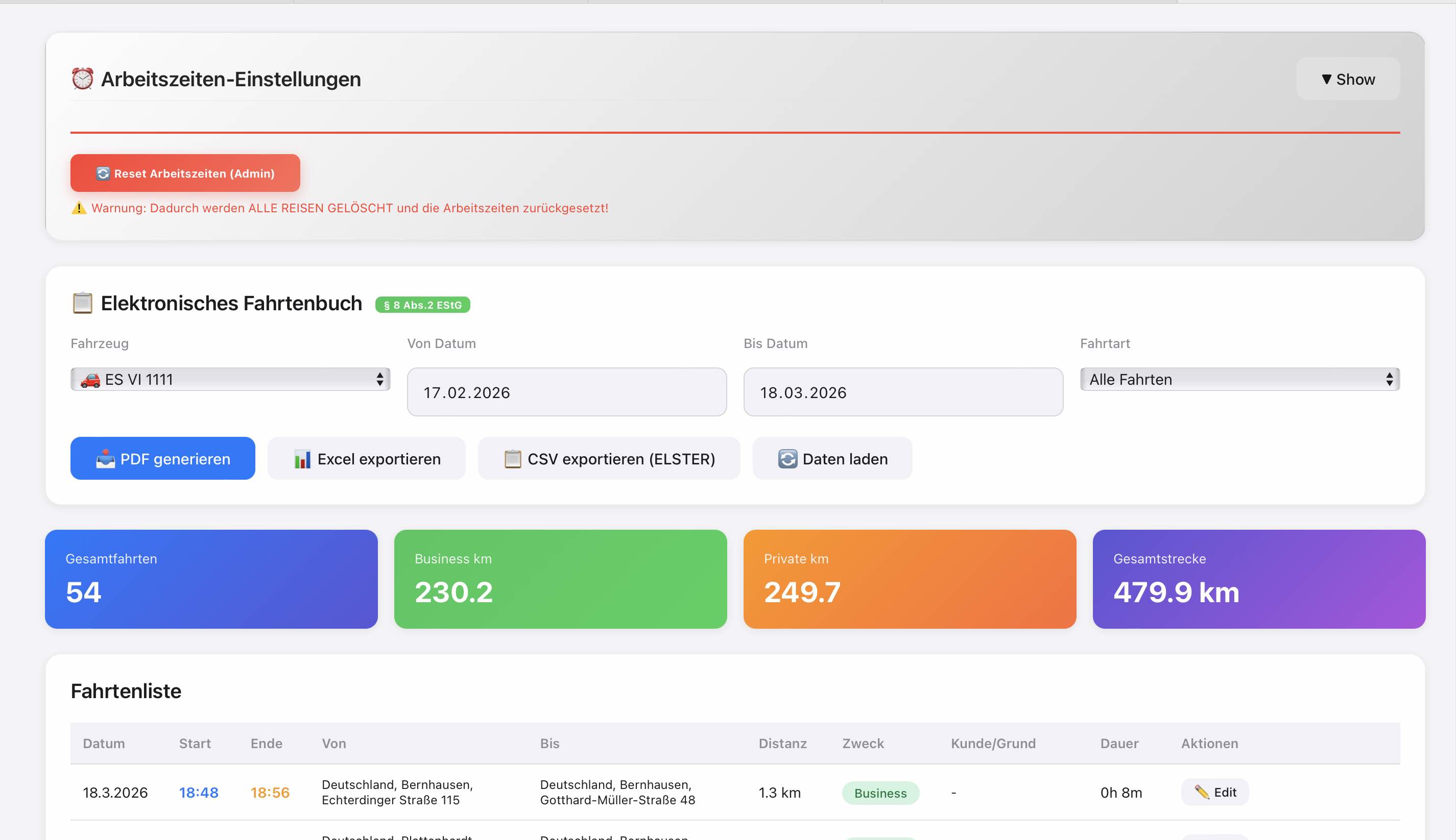 Dashboard Ansicht 4