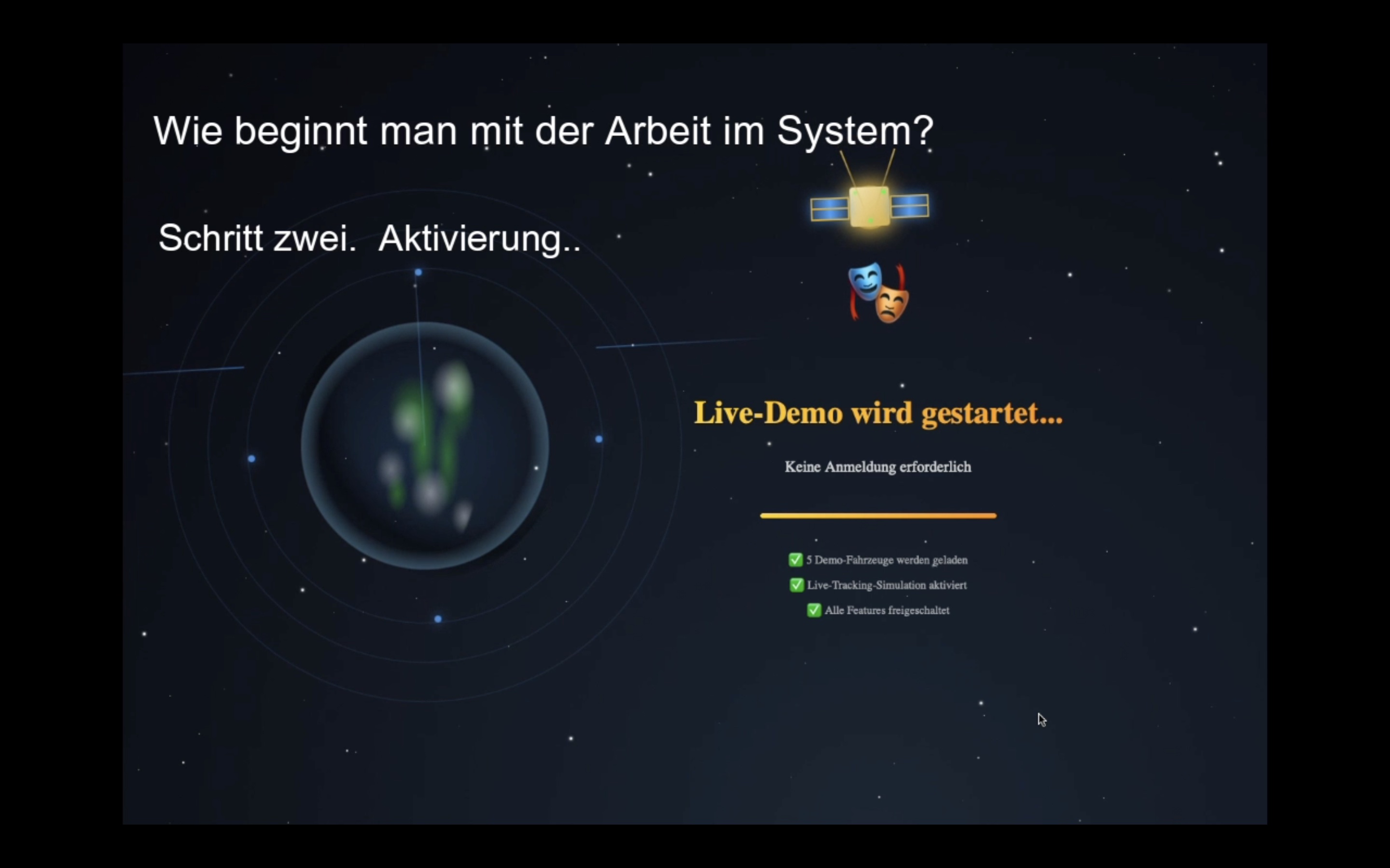 Aktivierung